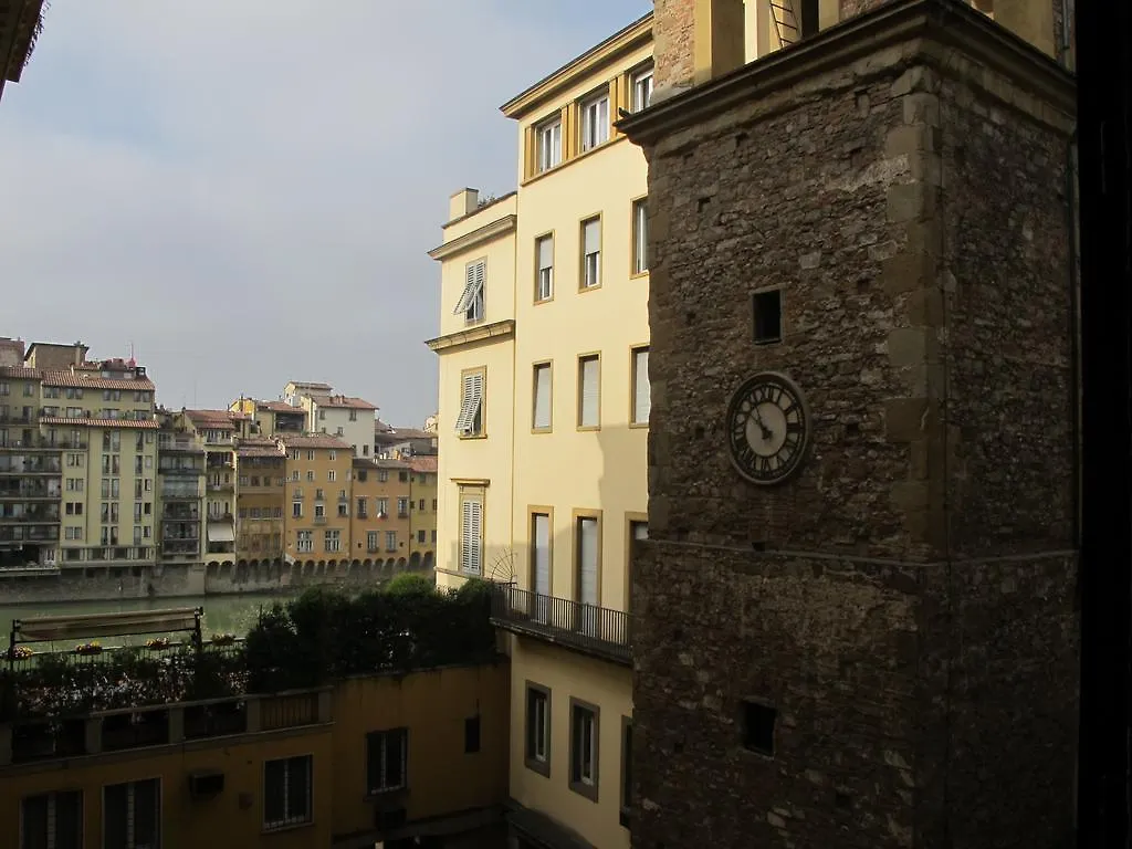 Hotel Alessandra Florencia 2*,  Italia
