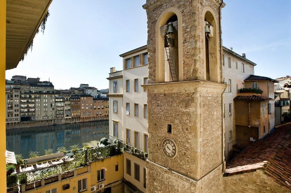 Hotel Alessandra Florencia